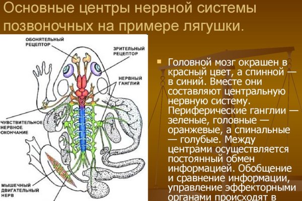 Kraken магазин интернет